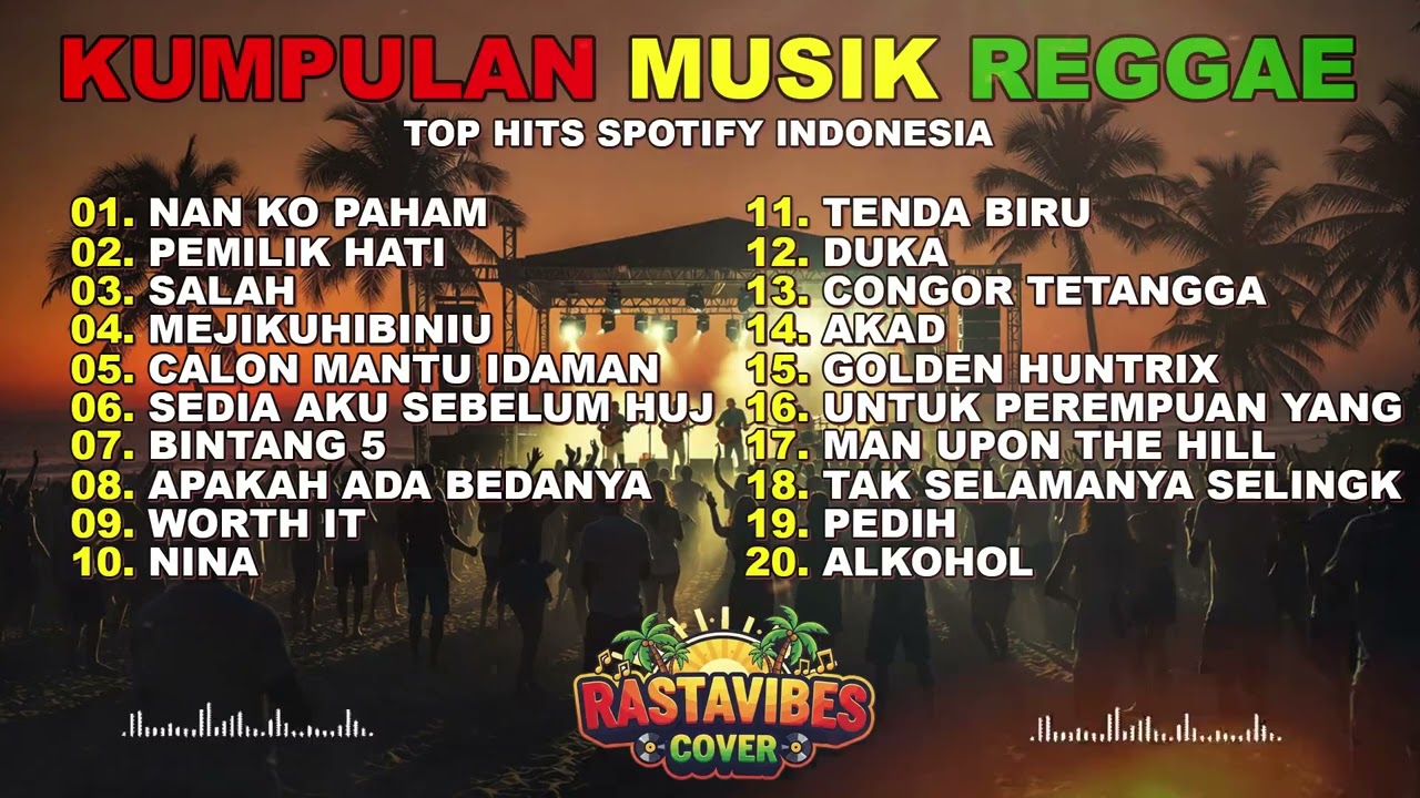 NAN KO PAHAM 🎧 Full Album Reggae 🔥 Top Hits Spotify - Kumpulan Musik Cover SKA REGGAE