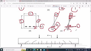 ##Flexural Analysis & Design of Beam  II CE 313 II Design of Concrete Structures I II Lecture -03