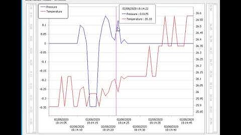 DM01 Data logger software