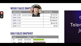 How to Make $500 a Day With Google Ads & ClickBank | Complete Affiliate Marketing Strategy