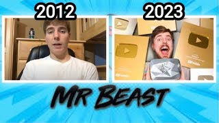Evolution of MrBeast on YouTube | 2012 -2023