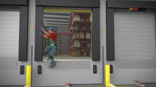 Prevent Accidents & Injuries near Loading Docks/Doors: Video