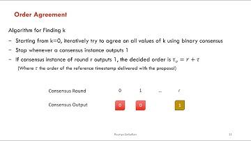BA: Ordered Reliable Broadcast and Fast Ordered Byzantine Consensus for Cryptocurrency