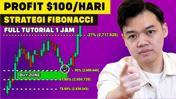 STRATEGI SCALPING PAKAI FIBONACCI (MASTER FIBONACCI)
