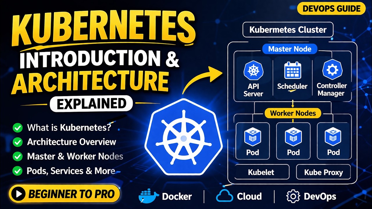 Kubernetes Introduction & Architecture Explained - YouTube