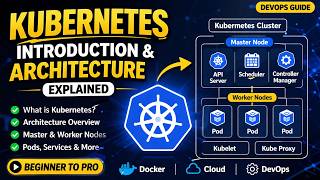 Kubernetes Introduction & Architecture Explained