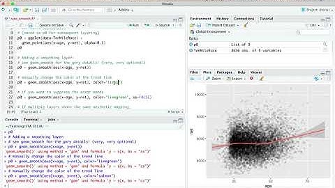Adding smoothed trend lines to plots.