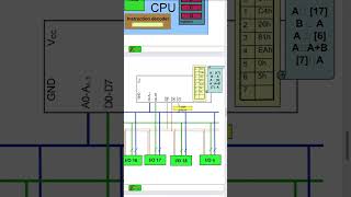 Microcontroller ch 1 