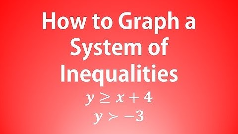 How to Graph a System of Inequalities
