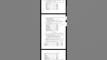 BMSCW AUTONOMOUS 1ST SEM BCOM FINANCIAL ACCOUNTING QUESTION PAPER 2024
