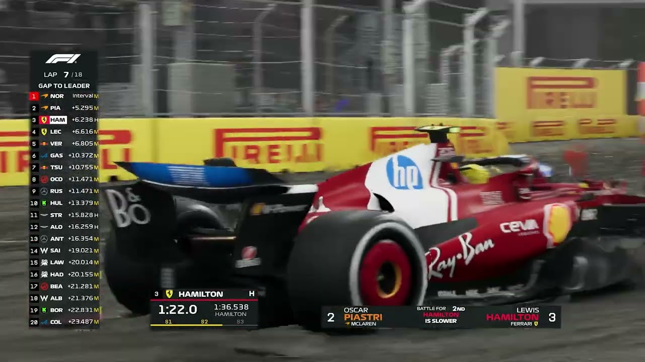 ❗Lewis Hamilton Vs Charles Leclerc❗Race F1 Las Vegas #LasVegasGP 2025