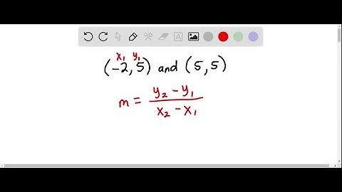 A block sliding along a horizontal frictionless surface with speed v collides with a spring and com…