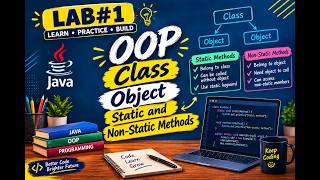 Class, Object, Static & Non-Static Methods | Java Programming for Beginners Hindi | Urdu