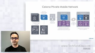 Introducing Celona Private LTE / 5G Solution