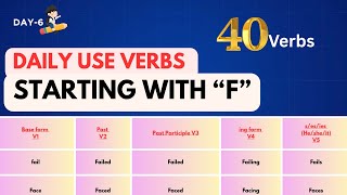All forms of verbs starting with letter F | Verbs list in alphabetical order | F verb list | A-Z
