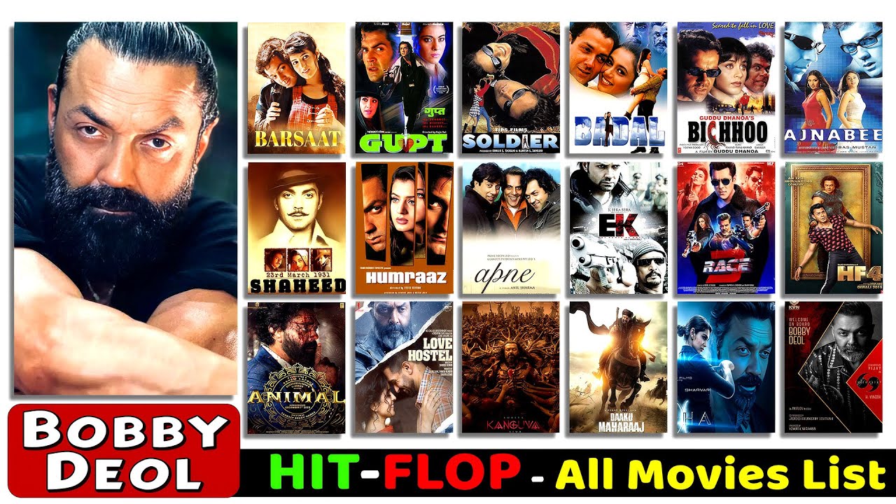 Bobby deol All Movies List Hit and Flop || Bobby Deol's SHOCKING Box Office Track Record EXPOSED