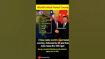 World S Top 10 Countries By Most Hated In 2025 Currentaffairs Globaleconomy Rohitrajputeofficial 