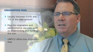 Mortgage Origination Fees