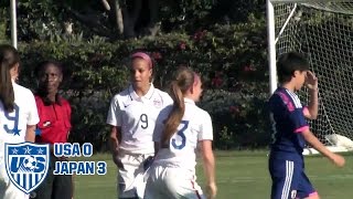 U-20 WNT vs. Japan: Highlights - June 2, 2015
