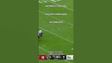 Brian Thomas Je. Deserves more Hype!!