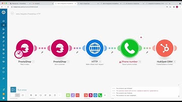 How to integrate Prestashop to Hubspot CRM for free