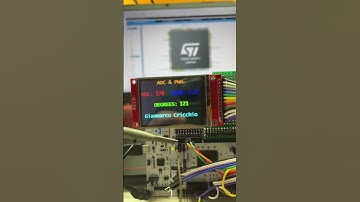 ADC and PWM Signal Control with STM32