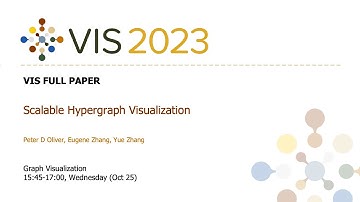 Scalable Hypergraph Visualization - Fast Forward | VIS 2023
