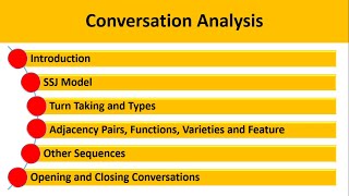 Conversational analysis in Pragmatics | Adjacency Pairs | SSJ |Turn Taking  explained in Urdu/Hindi