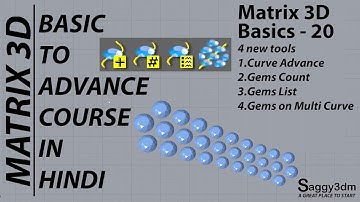 Matrix in Hindi - 020 4 important and unique commands of gems on curve