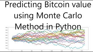 Predicting Bitcoin value using Monte Carlo Method in Python
