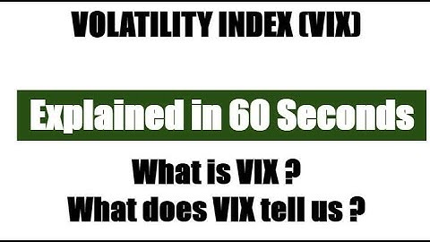 VIX Explained: Everything You Need to Know About the Volatility Index
