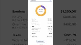 how to estimate your taxes when you are paid hourly