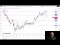 USD JPY Analysis US Dollar Plunges Against The Yen