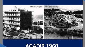 Asking the Right Questions