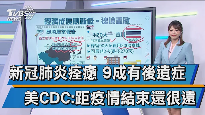 新冠肺炎痊愈 9成有后遗症 美CDC:距疫情结束还很远 - 天天要闻