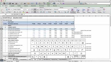 Financial Modeling Shortcuts in Excel - Repeat Action in Mac