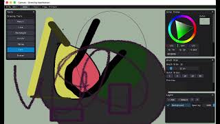 Demonstration of Canvas