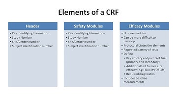 Data Management Overview, Part 2 of 4