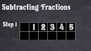 Four Basic Operations
