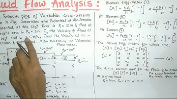 Computational Fluid Flow Analysis | Fluid Flow Analysis using Finite Element Methods | CFD Analysis