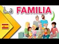 La famille en espagnol  la familia