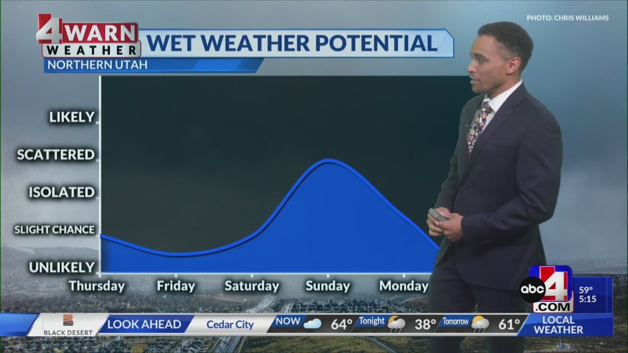 Showers and thunderstorms filling in from the south - YouTube
