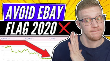 [Avoid Getting FLAGGED] eBay Dropshipping 2020 | What Software CAN YOU USE!