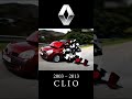 Renault Clio Evolution 