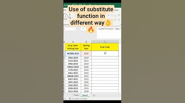 Use of substitute Function | Ms Excel |