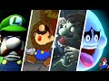 Evolution of Creepy Moments in Super Mario Games (1996-2021)