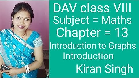 DAV class VIII maths ch-13, Introduction to Graphs. Introduction part of the chapter.