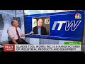 Itw chairman and ceo scott santi on mad money with jim cramer full interview