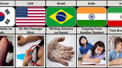 Comparison How Students Cheat From Different Countries