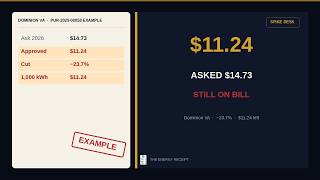 Spike Desk: Dominion Asked $14.73 — You Still Got $11.24 screenshot 5
